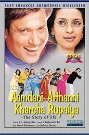 Aamdani Atthanni Kharcha Rupaiya